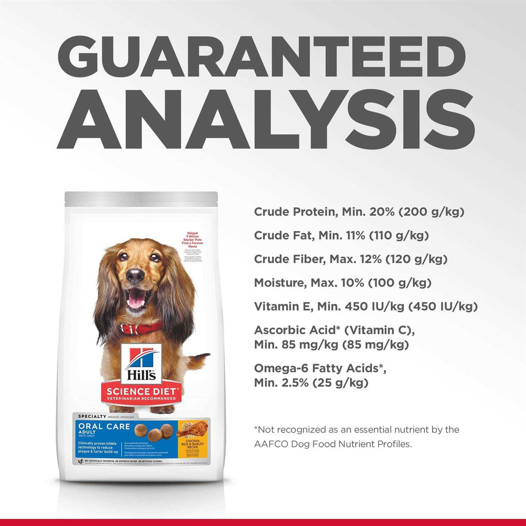 Adult Oral Care Dog Food Q82294
