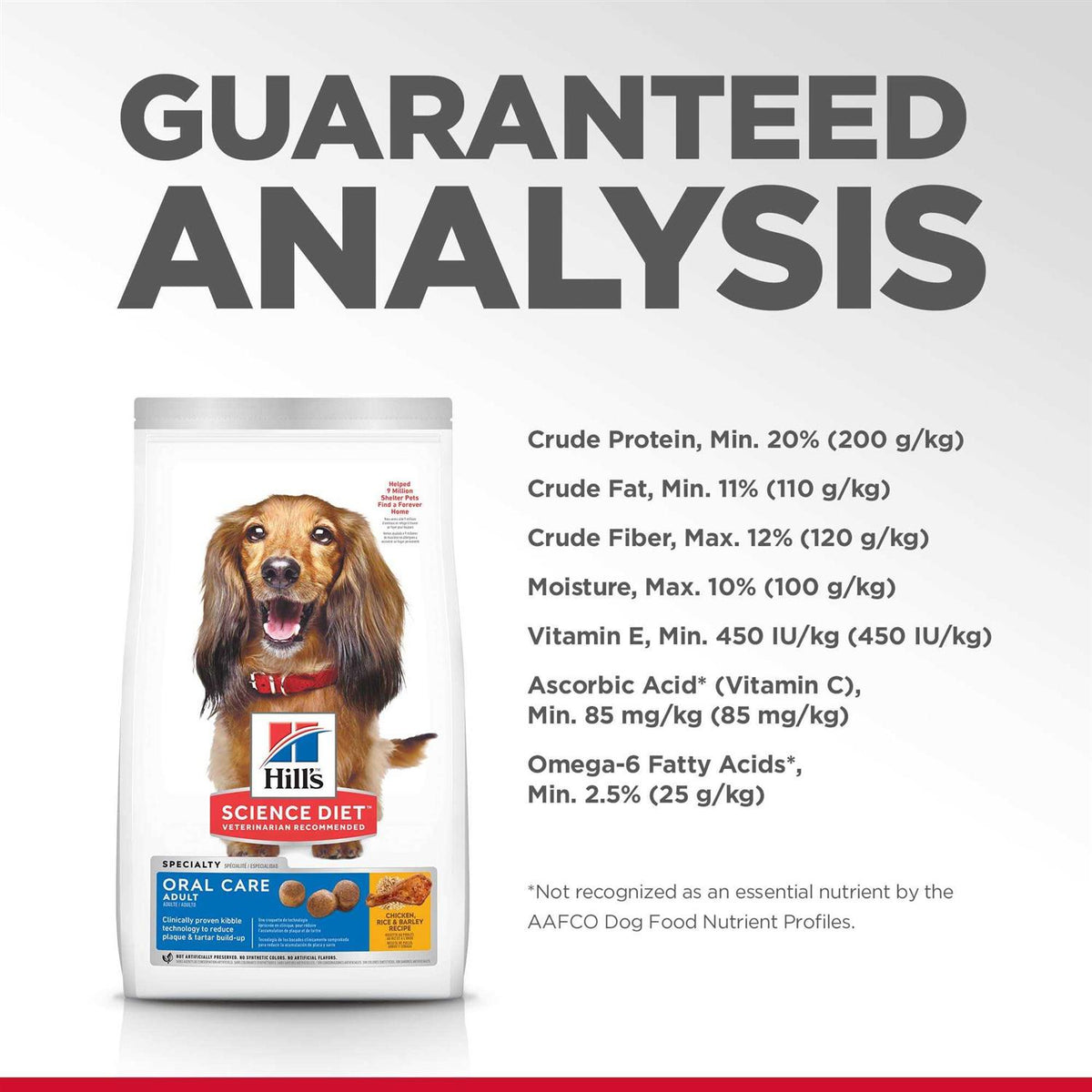 Adult Oral Care Dog Food Q82294