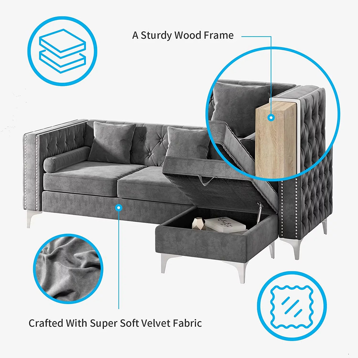 Velvet Grey L-Shaped Sectional Sofa with Chaise I710