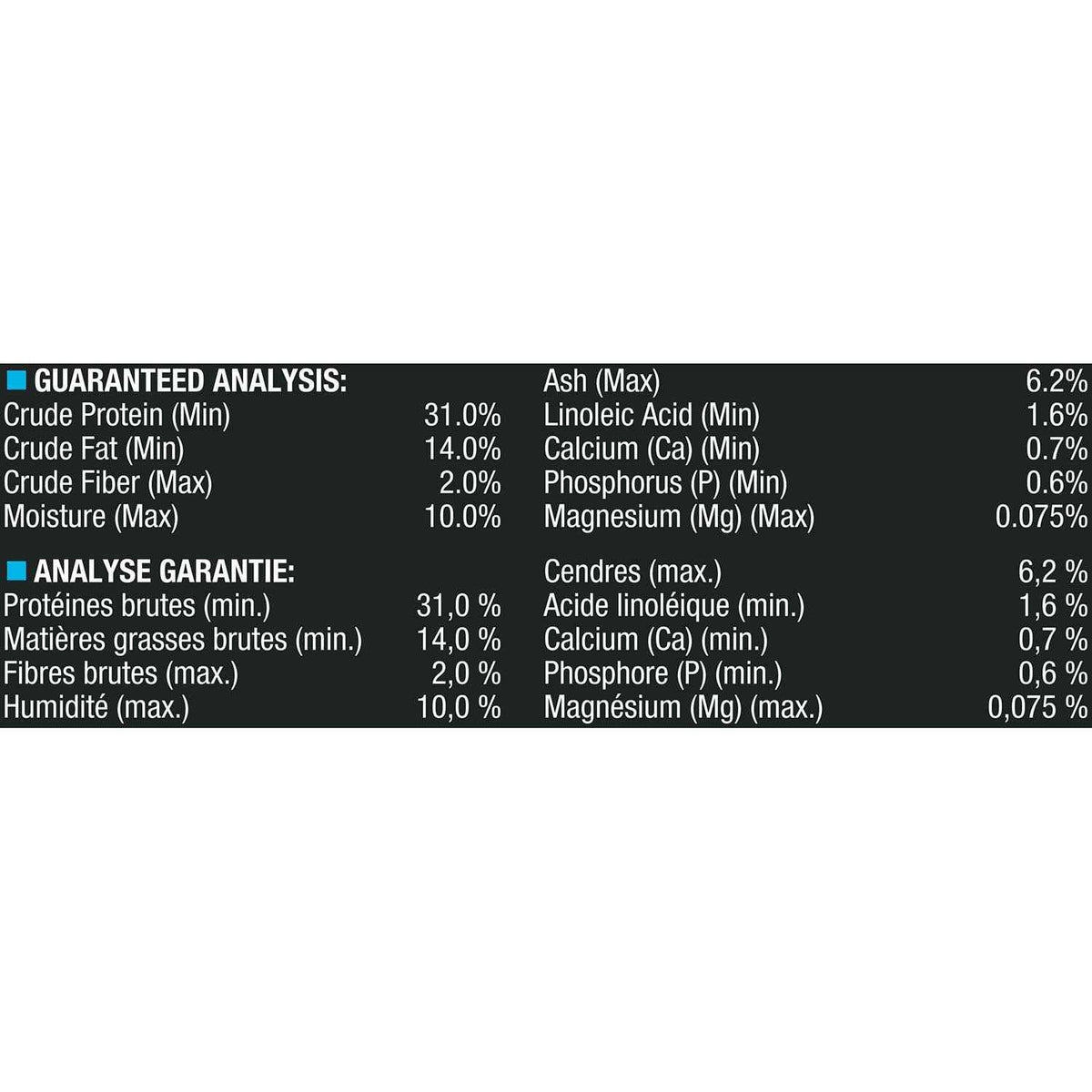 Urinary Tract Health Dry Cat Food M882779