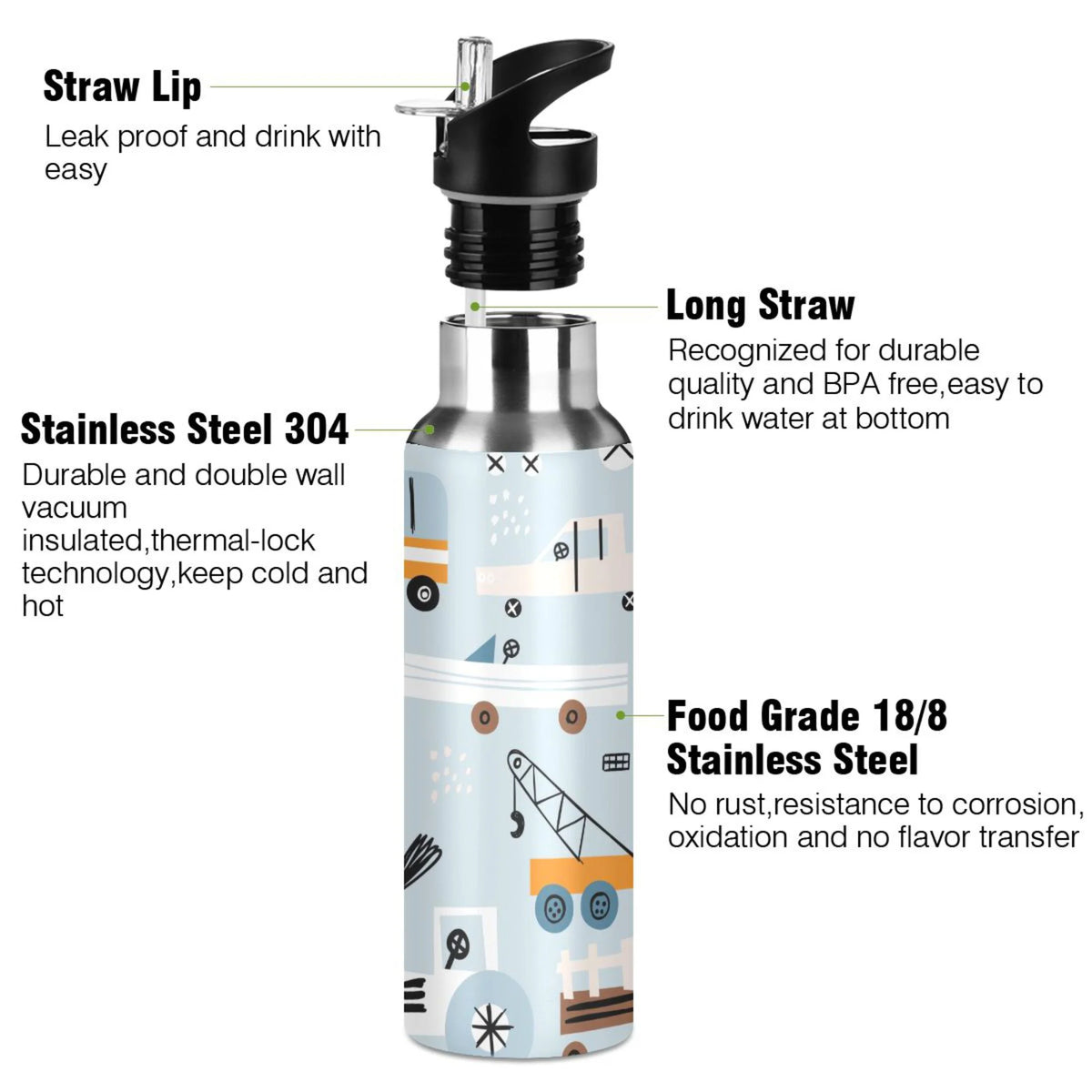 Blue Truck Stainless Steel Water Bottle with Straw Lid 20 OZ N7930
