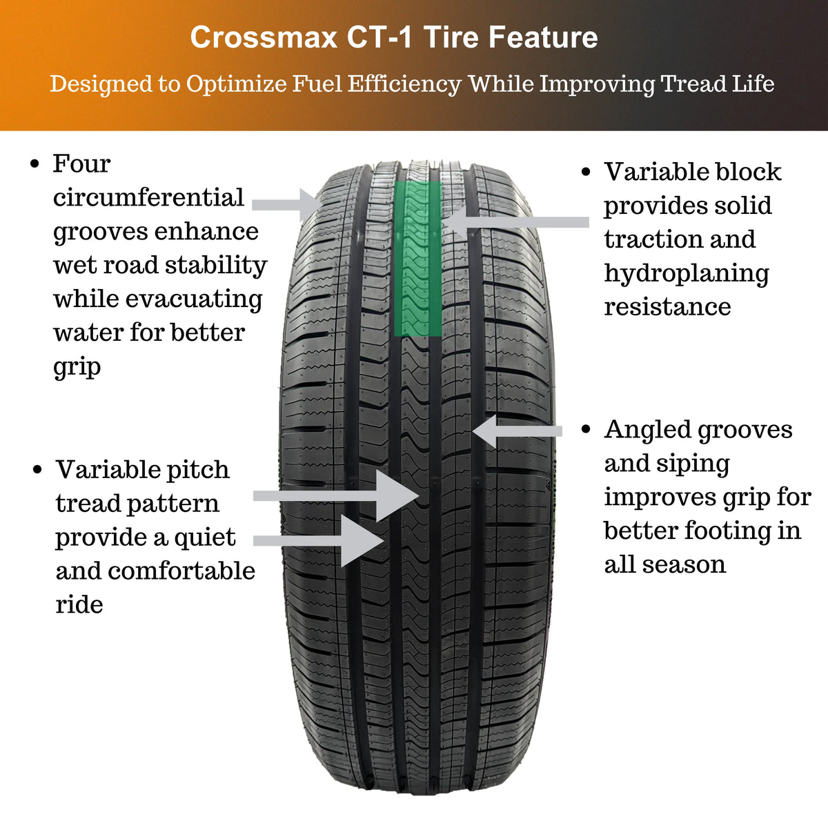 215/60R16 95V XL All-Season Tire Y33017