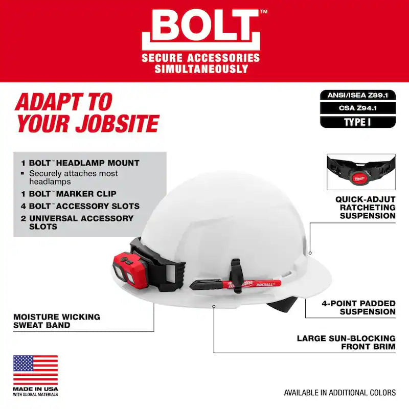 Green Type 1 Class E Full Brim Non-Vented Hard Hat M360242