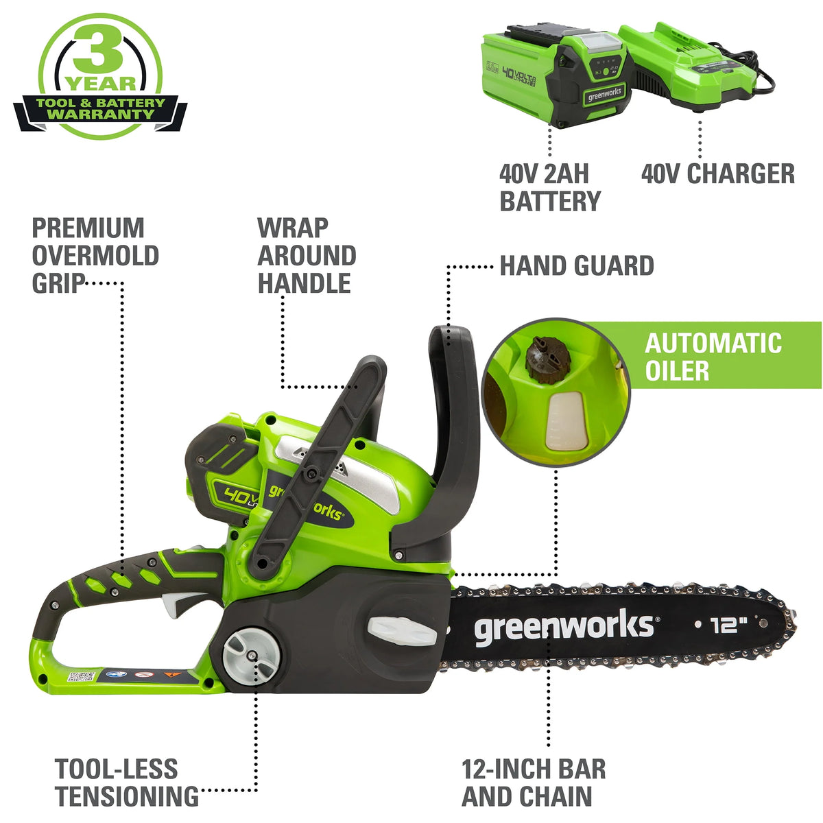 40V Cordless Chainsaw with Battery & Charger U917