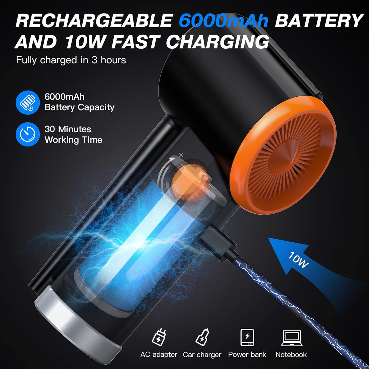Cordless Electric Air Duster for Computer Electronics Cleaning Y475