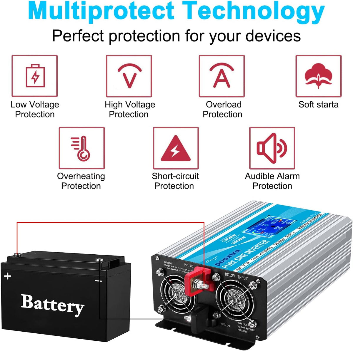 1500 Watt Pure Sine Wave Power Inverter 12V DC to 110V AC with LCD Display USB Port 4 AC Outlets E7674