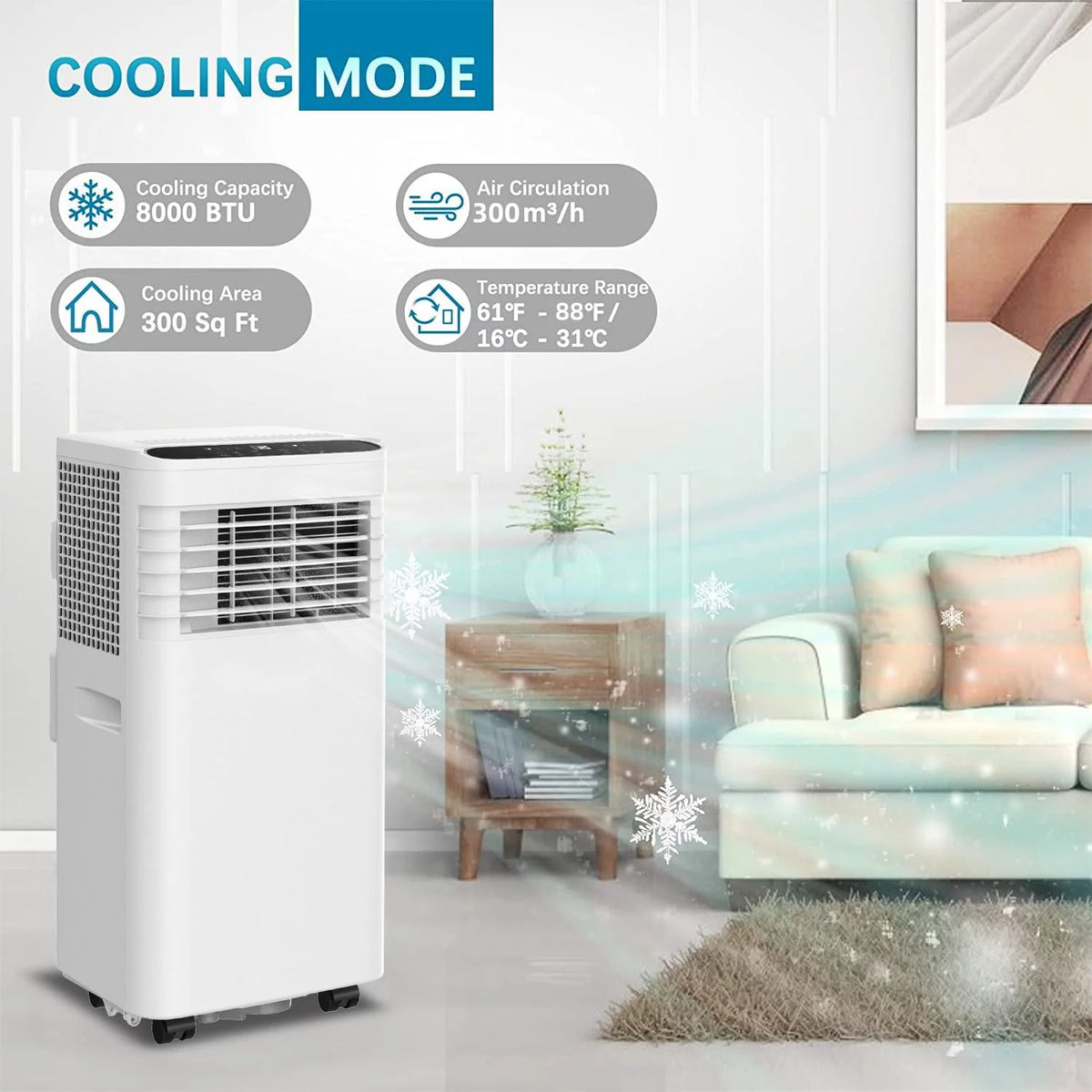 8,000 BTU Portable Air Conditioner with Remote and Window Kit, White E405