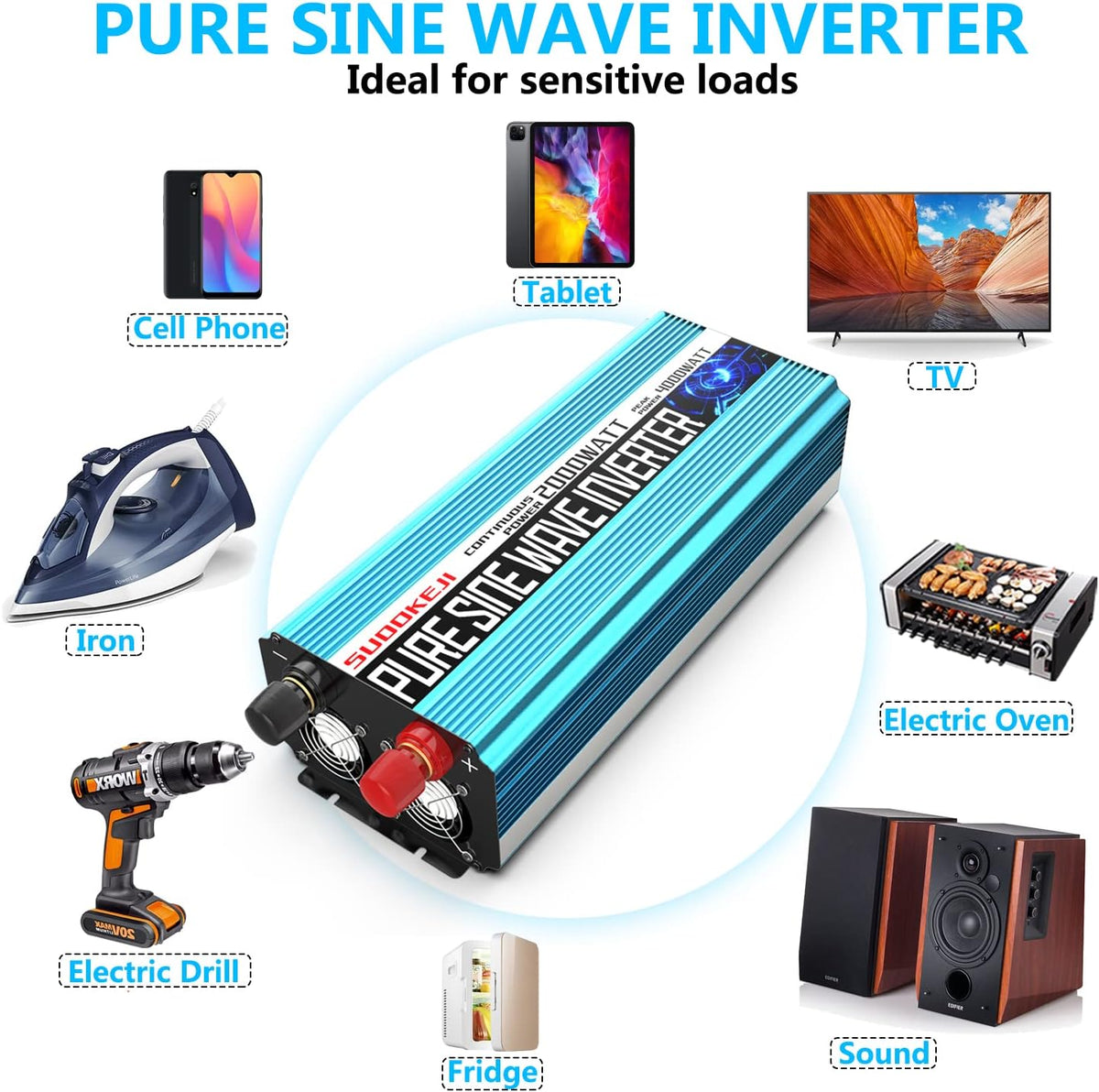 2000W Pure Sine Wave Power Inverter 12V DC to AC 110V/120V Converter with LCD Display U78144