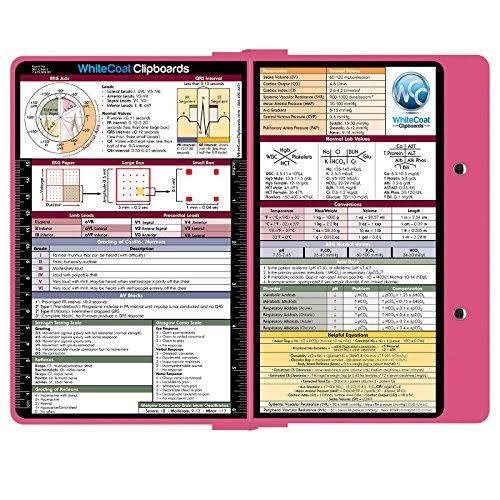 Pink Medical Edition Clipboard W561952