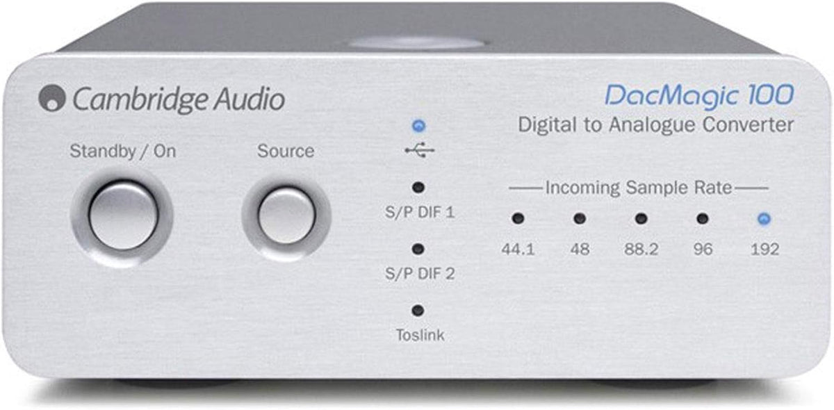 Silver Digital to Analog Converter with Toslink Input M2218