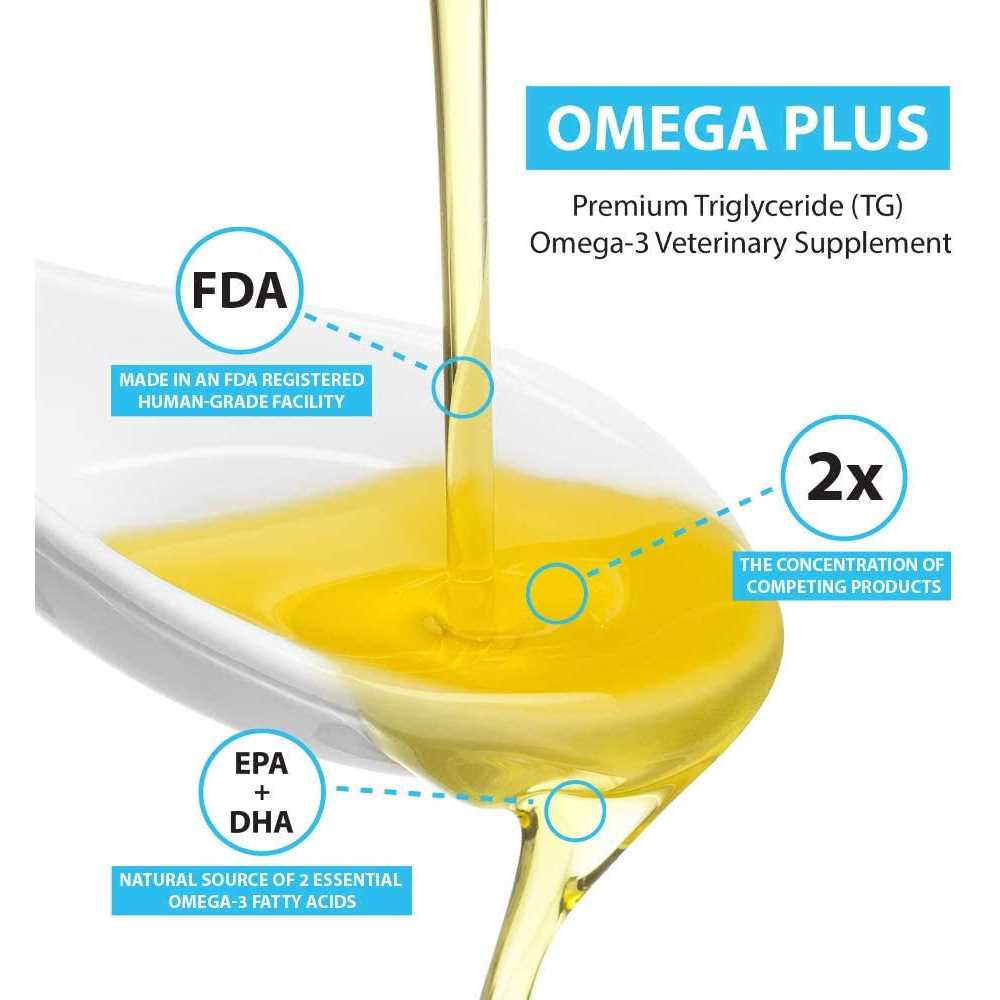 Omega Plus Fish Oil for Dogs I400016
