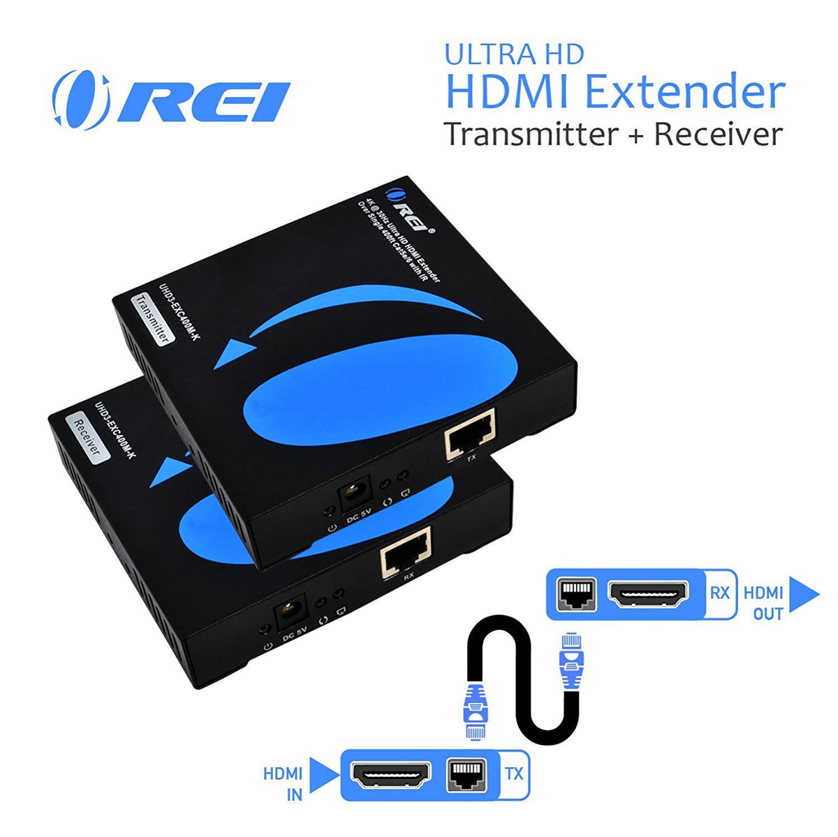 4K HDMI Extender Over Single Cat5e/Cat6 Cable One to Many Multiple Display Matrix 4K 30Hz with IR Up to 400 ft R8388
